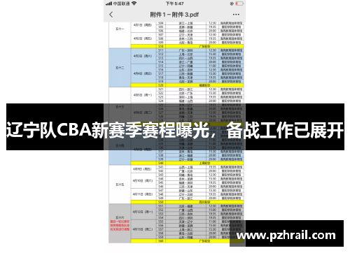 辽宁队CBA新赛季赛程曝光，备战工作已展开