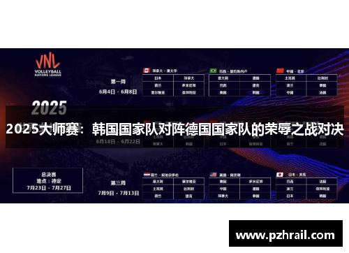 2025大师赛：韩国国家队对阵德国国家队的荣辱之战对决